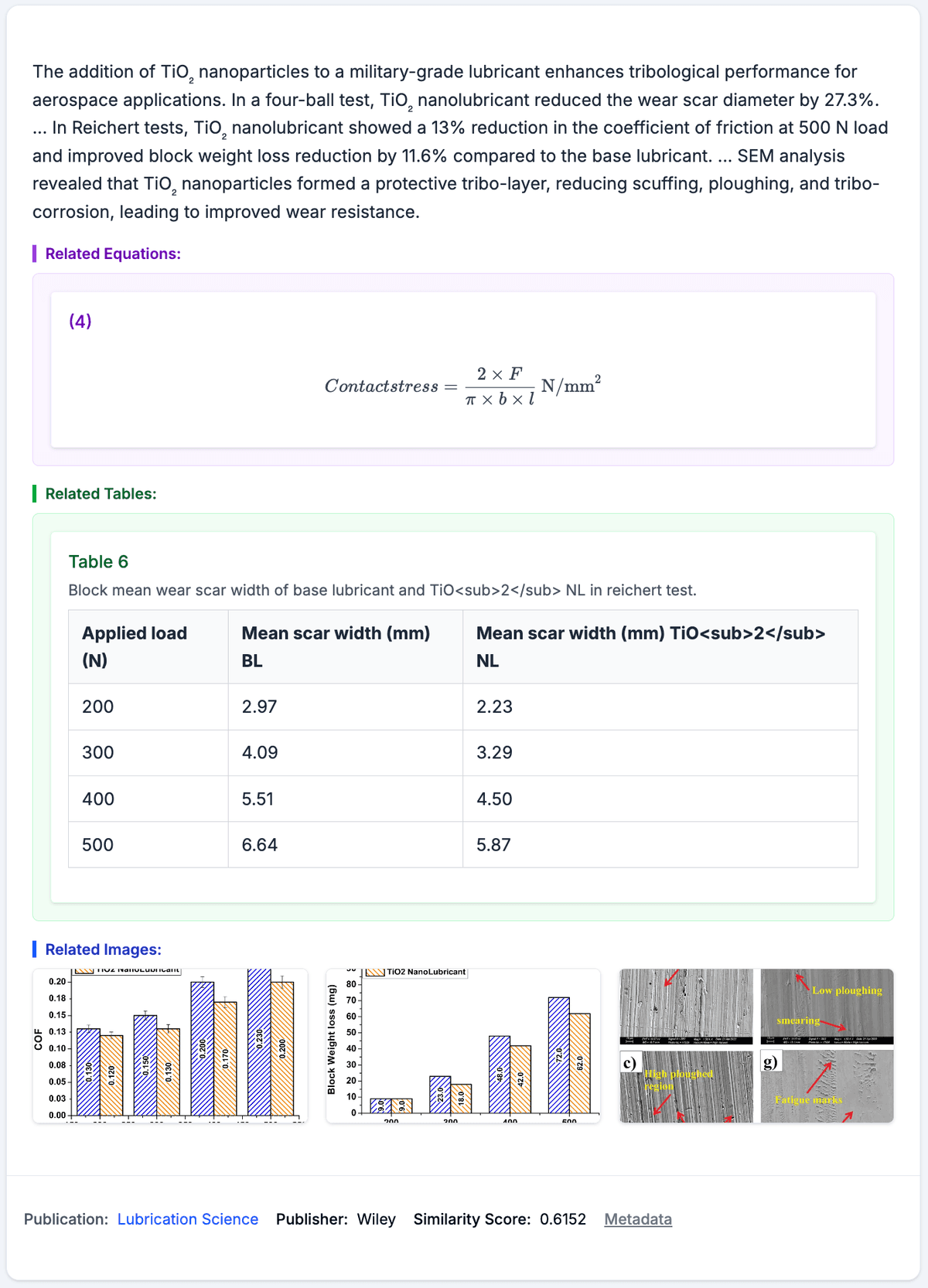 AI-powered systematic review interface